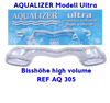 Dentrade Aqualizer